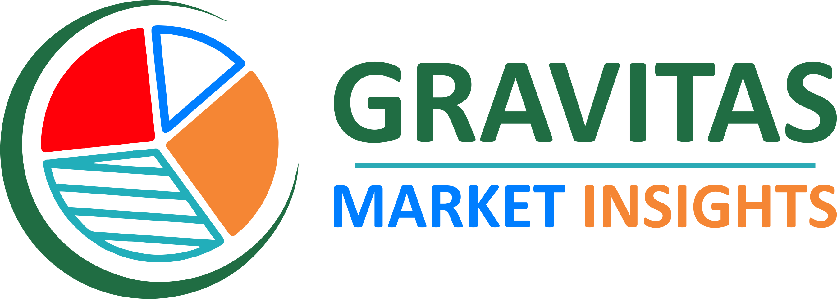 Gravitas Market Insights.
